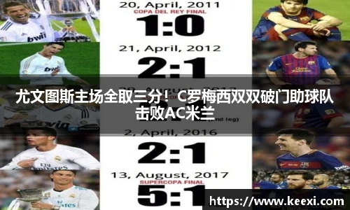 尤文图斯主场全取三分！C罗梅西双双破门助球队击败AC米兰
